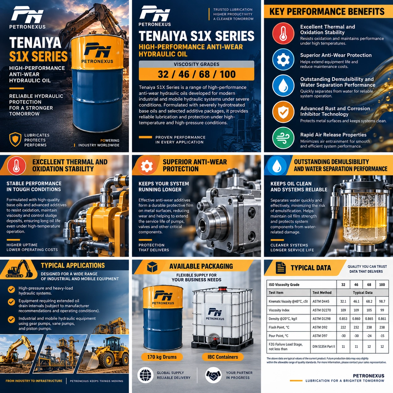 PN Tenia S1X Hydraulic Oil - Detail image 1