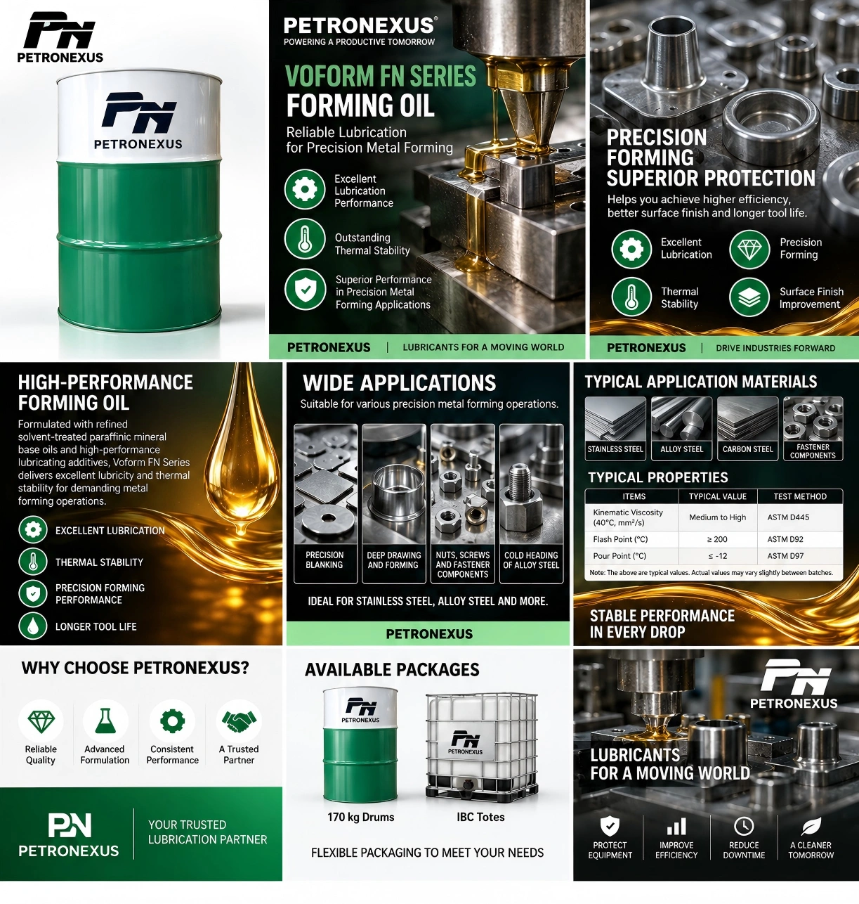 Voform FN Series Forming Oil - Detail image 1