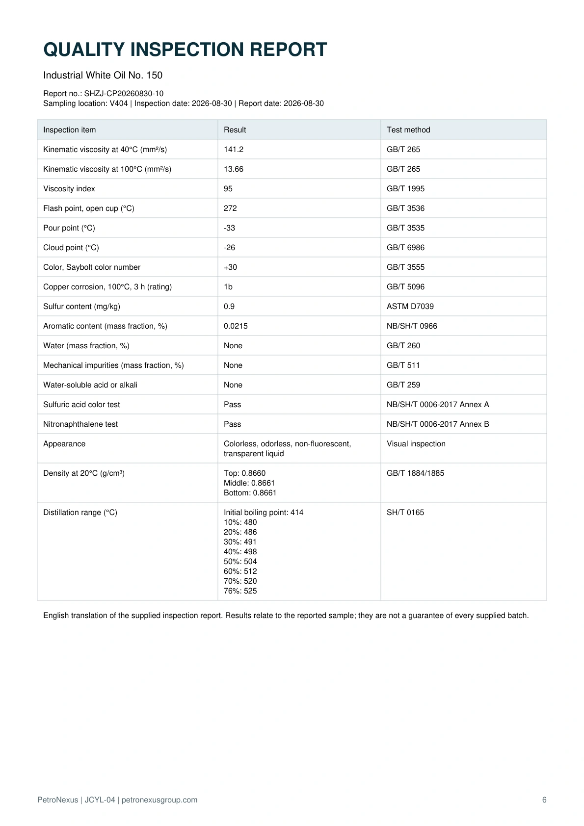 Industrial White Oil No. 150 - English inspection report