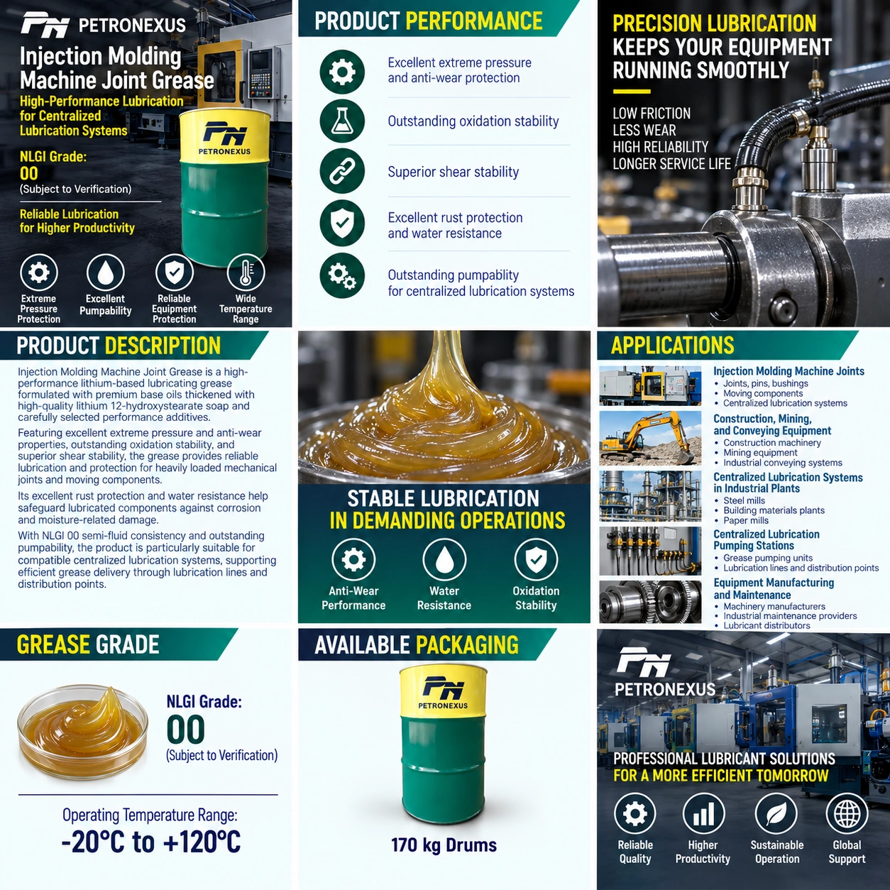 Special Grease for Injection Molding Machine Joints - Detail image 1